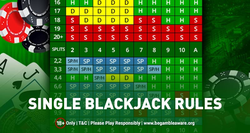 Blackjack Games: How to Play Single Deck Blackjack