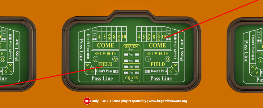 Craps-Odds-A-Detailed-Guide-image